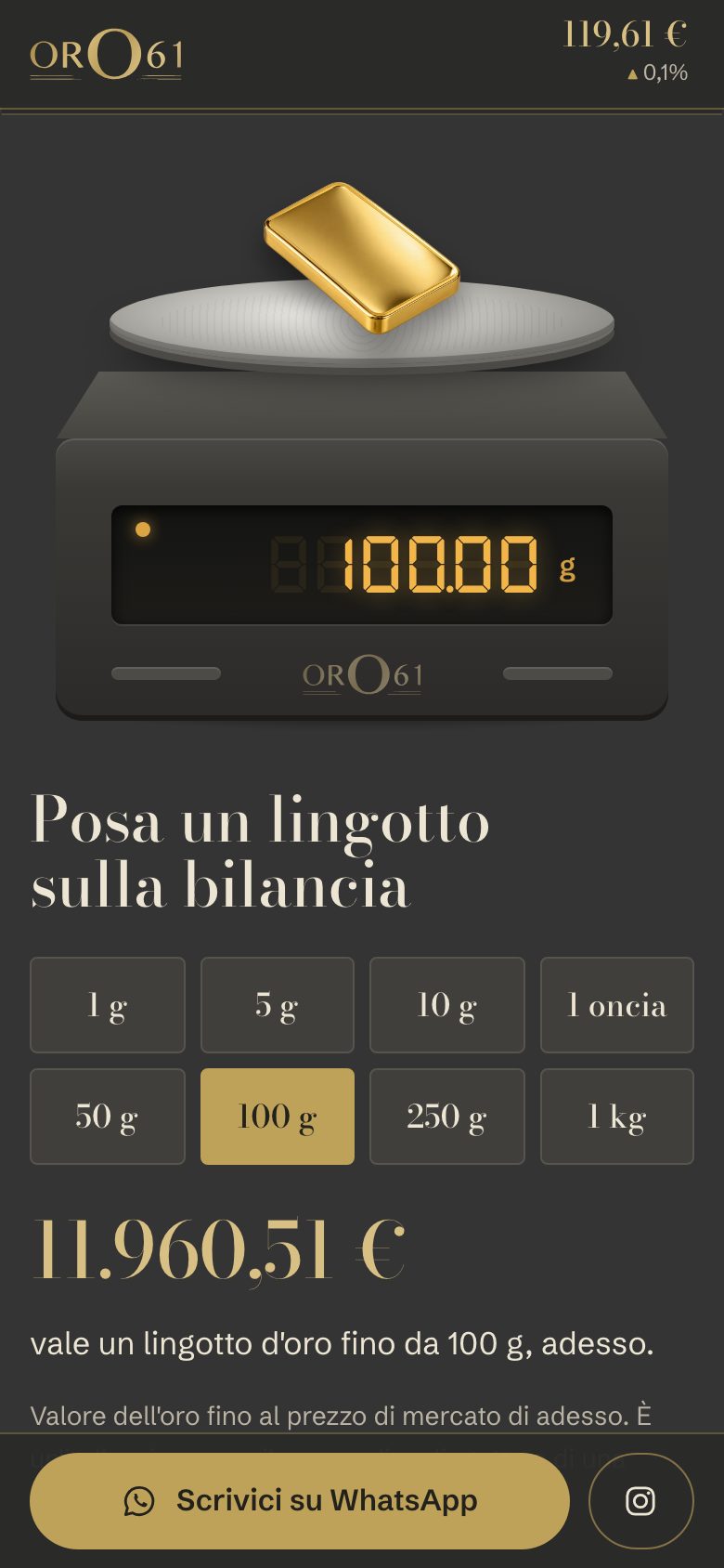 La bilancia del sito di Oro 61 vista dal telefono